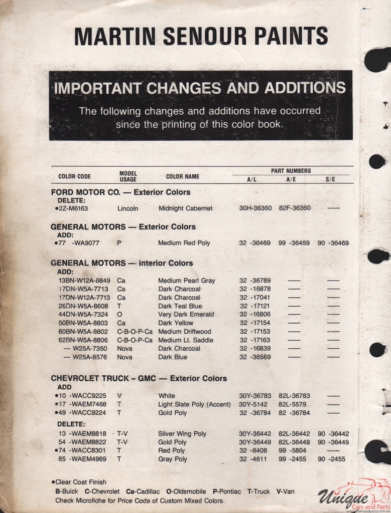 1987 General Motors Paint Charts Martin-Senour 6